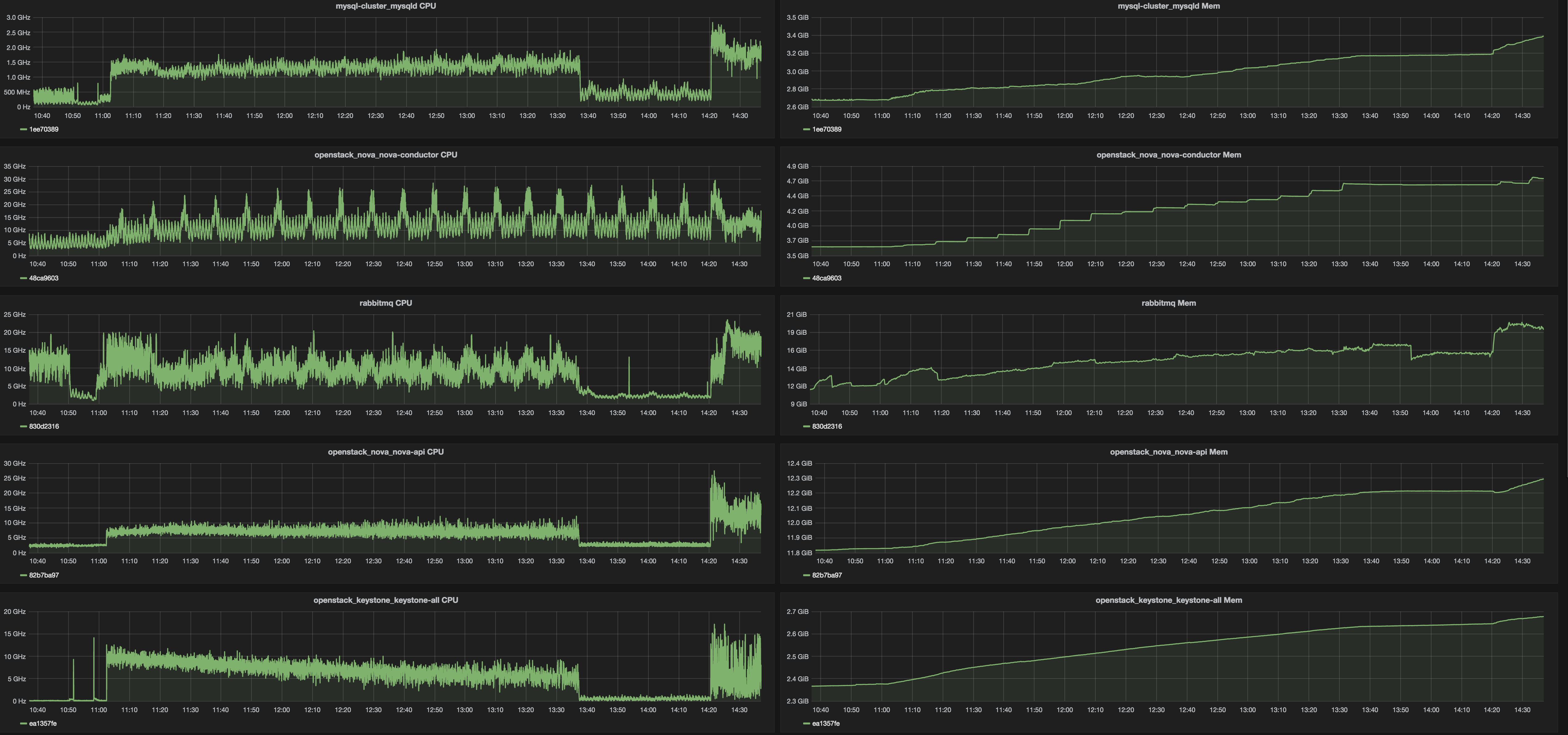../../_images/stats1.png
