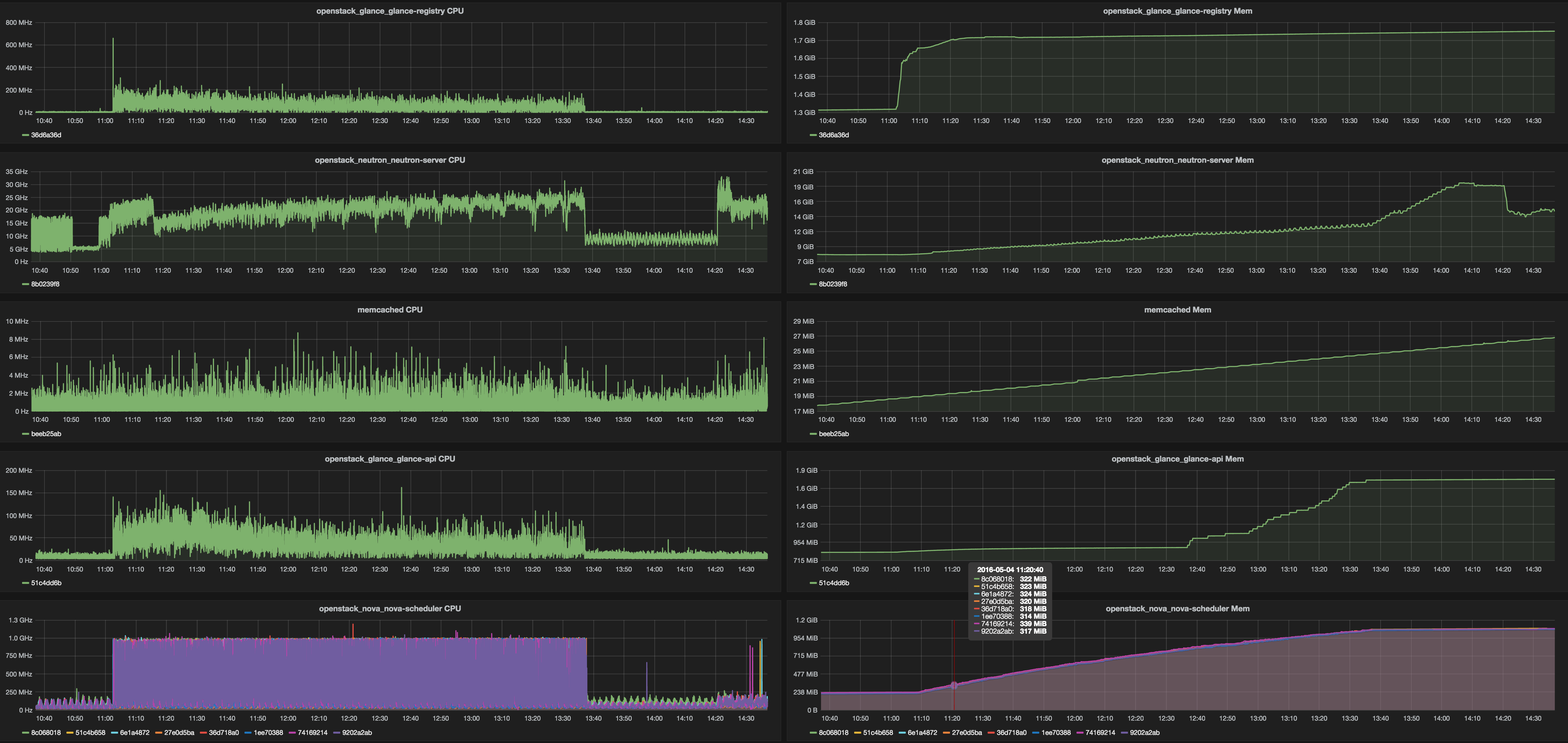 ../../_images/stats2.png