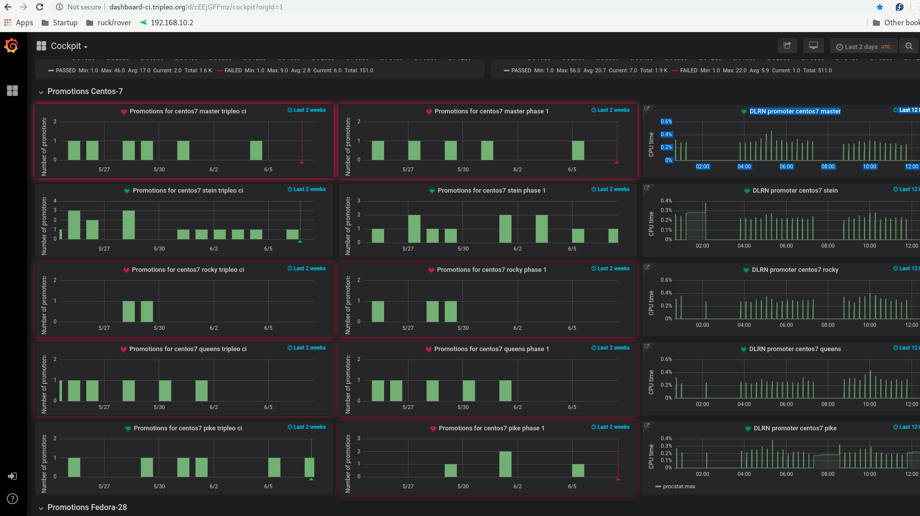 ../_images/grafana2.png