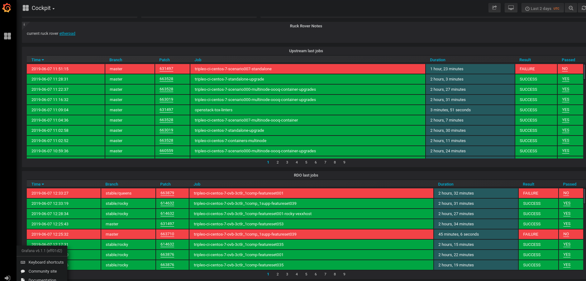 ../_images/grafana3.png